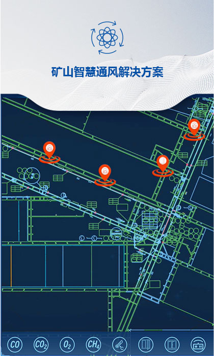 矿山智慧通风解决方案