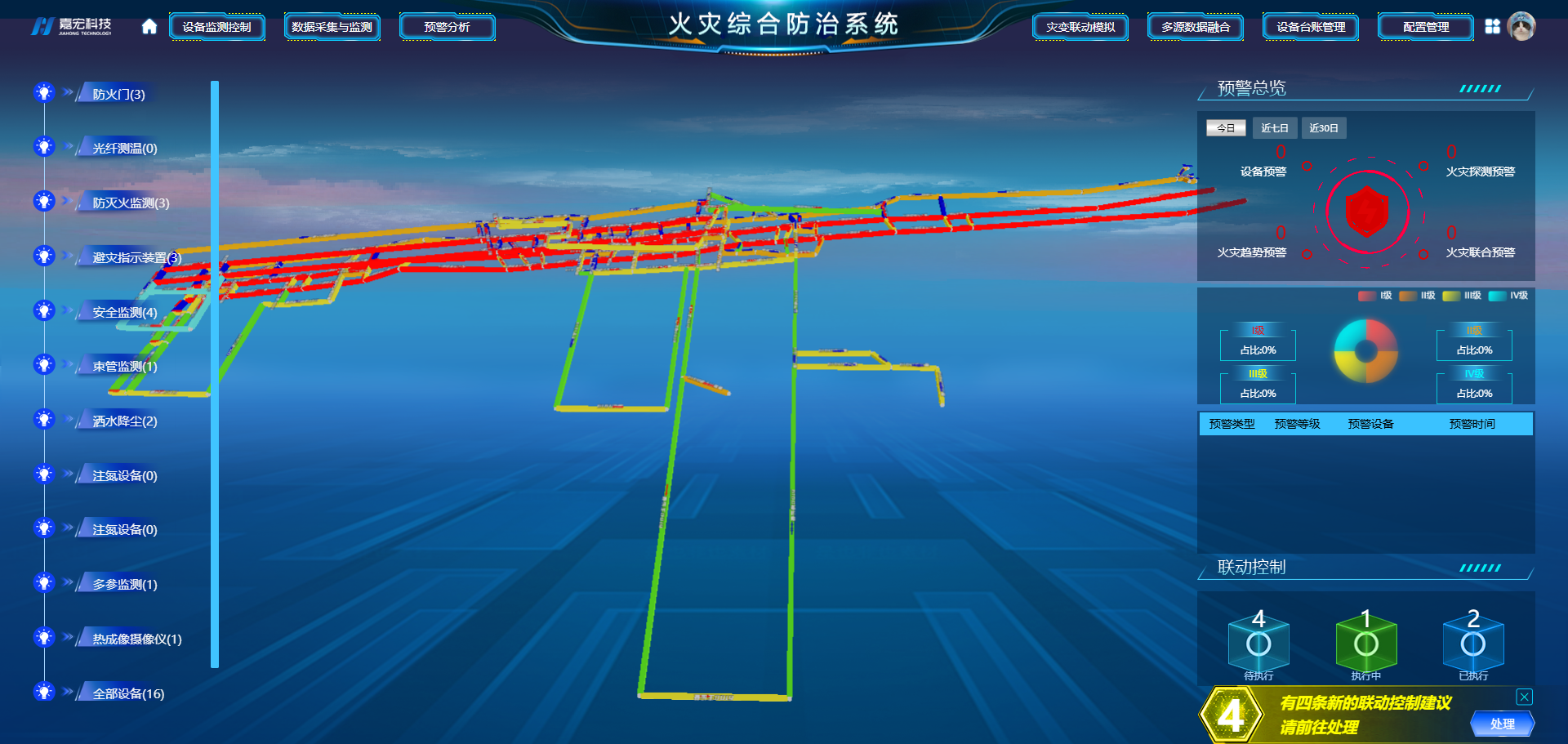 火灾综合防治系统